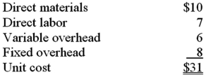 <strong>The following information relates to a product produced by Ashland Company: Fixed selling costs are $1,000,000 per year.Variable selling costs of $4 per unit sold are added to cover the transportation cost.Although production capacity is 500,000 units per year,Ashland expects to produce only 400,000 units next year.The product normally sells for $40 each.A customer has offered to buy 60,000 units for $30 each.The customer will pay the transportation charge on the units purchased.If Ashland accepts the special order,the effect on income would be a:</strong> A)$60,000 increase. B)$180,000 increase. C)$420,000 increase. D)$600,000 decrease.
