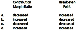 If the fixed costs for a product decrease and the variable costs (as a percentage of sales dollars)decrease,what will be the effect on the contribution margin ratio and the break-even point,respectively?