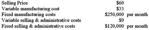 RedTail Manufacturing has the following data: If RedTail has actual monthly sales of $1,500,000 and desires an operating profit of $50,000 per month,what is the margin of safety in sales dollars?
