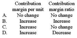 East Company manufactures and sells a single product with a positive contribution margin.If the selling price and the variable cost per unit both increase 5% and fixed costs do not change,what is the effect on the contribution margin per unit and the contribution margin ratio?