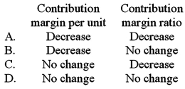 Brasher Company manufactures and sells a single product that has a positive contribution margin.If the selling price and variable costs both decrease by 5% and fixed costs do not change,then what would be the effect on the contribution margin per unit and the contribution margin ratio?