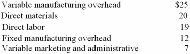 Cheboygan Company has the following unit costs: Cheboygan produced and sold 10,000 units.If the product sells for $100,what is the contribution margin?