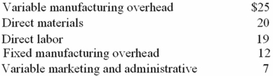 Cheboygan Company has the following unit costs: Cheboygan produced and sold 10,000 units.If the product sells for $100,what is the operating profit using a contribution margin income statement?