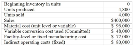  The variable ending inventory is: