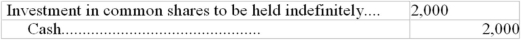 <strong>A corporation recorded the following entry: How would this transaction be shown on a Statement of Cash Flows?</strong> A)Cash outflow for operating activities B)Cash outflow for investing activities C)Cash outflow for financing activities D)Cash inflow for financing activities