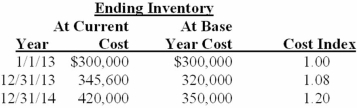 <strong>Bond Company adopted the dollar-value LIFO inventory method on January 1, 2013. In applying the LIFO method, Bond uses internal cost indexes and the multiple-pools approach. The following data were available for Inventory Pool No. 3 for the two years following the adoption of LIFO:   Under the dollar-value LIFO method, the inventory at December 31, 2014, should be</strong> A)$357,600. B)$350,000. C)$351,600. D)None of the above. <div style=padding-top: 35px> 
