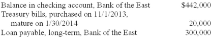 <strong>Logistics Company had the following items listed in its trial balance at 12/31/2013: Included in the checking account balance is $50,000 of restricted cash that Bank of the East requires as a compensating balance for the $300,000 note. What amount will Logistics include in its year-end balance sheet as cash and cash equivalents?</strong> A)$412,000. B)$462,000. C)$392,000. D)$442,000.