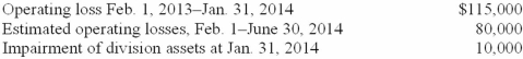 <strong>On August 1, 2013, Rocket Retailers adopted a plan to discontinue its catalog sales division, which qualifies as a separate component of the business according to GAAP regarding discontinued operations. The disposal of the division was expected to be concluded by June 30, 2014. On January 31, 2014, Rocket's fiscal year-end, the following information relative to the discontinued division was accumulated: In its income statement for the year ended January 31, 2014, Rocket would report a before-tax loss on discontinued operations of:</strong> A)$115,000. B)$195,000. C)$65,000. D)$125,000.