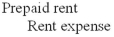 <strong>Which of the following is not an adjusting entry?</strong> A) B) C) D)