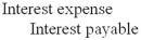 <strong>Which of the following is not an adjusting entry?</strong> A) B) C) D)