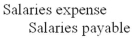 <strong>Which of the following is not an adjusting entry?</strong> A) B) C) D)