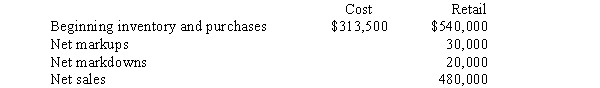 <strong>Cloverdale,Inc. ,uses the conventional retail inventory method to account for inventory.The following information relates to current year's operations:   What amount should be reported as cost of goods sold for the year?</strong> A)$273,600. B)$272,861. C)$275,000. D)None of these answer choices are correct. <div style=padding-top: 35px> 