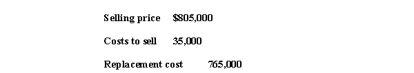 <strong>Haskell Corporation has determined its year-end inventory on a FIFO basis to be $785,000.Information pertaining to that inventory is as follows:   What should be the reported value of Haskell's inventory if the company prepares its Financial statements according to International Financial Reporting Standards (IFRS)?</strong> A)$765,000. B)$785,000. C)$770,000. D)$750,000. <div style=padding-top: 35px> 