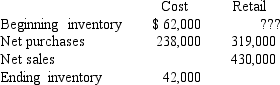 Trask Inc.uses the average cost retail method to estimate its ending inventory.Partial information at June 30,2016,is as follows: Required: Assuming Trask's cost-to-retail = 60%,compute Trask's beginning inventory at retail.