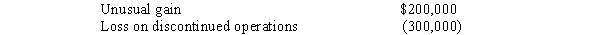 <strong>Jacobsen Corporation prepares its financial statements applying U.S.GAAP.During its 2016 fiscal year,the company reported before-tax income of $620,000.This amount does not include the following two items,both of which are considered to be material in amount: The company's income tax rate is 40%.In its 2016 income statement,Jacobsen would report income from continuing operations of:</strong> A)$312,000. B)$372,000. C)$492,000. D)$620,000.