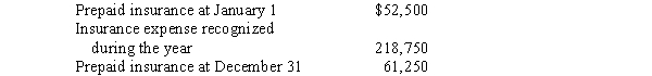 <strong>When Castle Corporation pays insurance premiums,the transaction is recorded as a debit to prepaid insurance.Additional information for the year ended December 31 is as follows: What was the total amount of cash paid by Castle for insurance premiums during the year?</strong> A)$218,750 B)$166,250 C)$210,000 D)$227,500