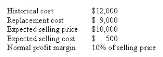 <strong>Use the following to answer questions: The following inventory information above was taken from the records of GlobeKom Ltd.: Under IAS 2,what should the Balance Sheet report for Inventory?</strong> A)$9,000 B)$8,500 C)$9,500 D)$10,000