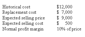 <strong>Use the following to answer questions : The following inventory information was taken from the records of Kleinfeld Inc.: Under U.S.GAAP,what should the Balance Sheet report for Inventory?</strong> A)$9,000 B)$8,500 C)$7,600 D)$10,000