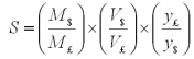<strong>According to the monetary approach,the exchange rate can be expressed as</strong> A) B) C) D)none of the above