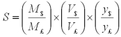 <strong>According to the monetary approach,the exchange rate can be expressed as</strong> A) B) C) D)none of the above
