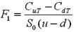 <strong>Which equation is used to define the futures price?</strong> A) B) C) D) E)