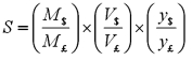 <strong>According to the monetary approach, the exchange rate can be expressed as</strong> A) . B) . C) . D)none of the above.