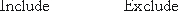 <strong>If net present value is computed using after-tax cash flows which of following are included in the computation of the net present value? </strong> A) B) C) D)