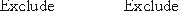 <strong>If net present value is computed using after-tax cash flows which of following are included in the computation of the net present value? </strong> A) B) C) D)