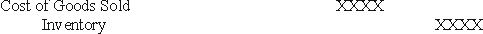 <strong>Which of the following is the entry used to determine cost of goods sold when the periodic inventory system is used?</strong> A) B) C) D)