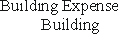 <strong>The adjusting entry to record depreciation of a building would be:</strong> A) B) C) D)