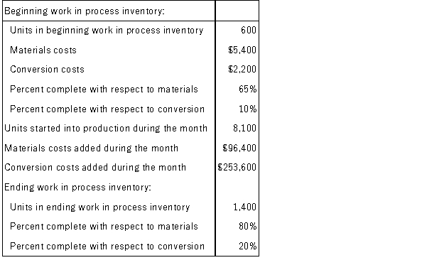 <strong>Quilling Corporation uses the FIFO method in its process costing system. Data concerning the first processing department for the most recent month are listed below:   Note: Your answers may differ from those offered below due to rounding error. In all cases, select the answer that is the closest to the answer you computed. To reduce rounding error, carry out all computations to at least three decimal places. How many units were started AND completed during the month in the first processing department?</strong> A)7,300 B)8,700 C)8,100 D)6,700 <div style=padding-top: 35px> 