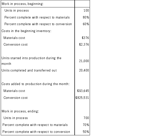 Darver Inc. uses the FIFO method in its process costing system. The following data concern the operations of the company's first processing department for a recent month.   Required: Using the FIFO method: a. Determine the equivalent units of production for materials and conversion costs. b. Determine the cost per equivalent unit for materials and conversion costs. c. Determine the cost of ending work in process inventory. d. Determine the cost of units transferred out of the department during the month.<div style=padding-top: 35px> 