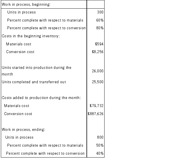 Easy Inc. uses the FIFO method in its process costing system. The following data concern the operations of the company's first processing department for a recent month.   Required: Using the FIFO method: a. Determine the equivalent units of production for materials and conversion costs. b. Determine the cost per equivalent unit for materials and conversion costs. c. Determine the cost of ending work in process inventory. d. Determine the cost of units transferred out of the department during the month.<div style=padding-top: 35px> 