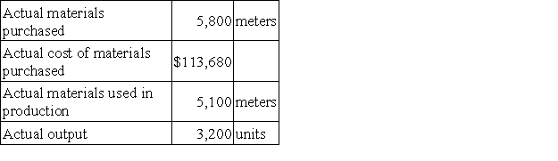 <strong>The following materials standards have been established for a particular product:   The following data pertain to operations concerning the product for the last month:   What is the materials quantity variance for the month?</strong> A)$13,720 U B)$6,732 F C)$13,860 U D)$6,664 F <div style=padding-top: 35px> 
