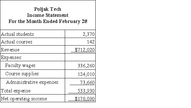 Poljak Tech is a for-profit vocational school. The school bases its budgets on two measures of activity (i.e., cost drivers), namely student and course. The school uses the following data in its budgeting: In February, the school budgeted for 1,970 students and 137 courses. The school's income statement showing the actual results for the month appears below: Required: Prepare a report showing the school's revenue and spending variances for February. Label each variance as favorable (F) or unfavorable (U).