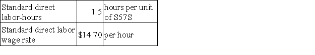 The following direct labor standards have been established for product S57S: The following data pertain to last month's operations: Required: a. What was the labor rate variance for the month? b. What was the labor efficiency variance for the month?