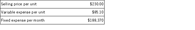 <strong>Data concerning Nazario Corporation's single product appear below:   The break-even in monthly unit sales is closest to:</strong> A)819 B)2,214 C)1,300 D)1,444 <div style=padding-top: 35px> 