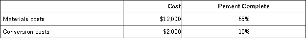 <strong>Acklac Corporation uses the weighted-average method in its process costing system. This month, the beginning inventory in the first processing department consisted of 700 units. The costs and percentage completion of these units in beginning inventory were: A total of 9,200 units were started and 8,300 units were transferred to the second processing department during the month. The following costs were incurred in the first processing department during the month: The ending inventory was 75% complete with respect to materials and 15% complete with respect to conversion costs. Note: Your answers may differ from those offered below due to rounding error. In all cases, select the answer that is the closest to the answer you computed. To reduce rounding error, carry out all computations to at least three decimal places. What are the equivalent units for conversion costs for the month in the first processing department?</strong> A)8,300 B)240 C)9,900 D)8,540