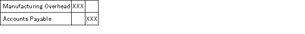 <strong>Which of the following entries would correctly record the application of overhead cost?</strong> A) B) C) D)