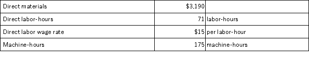 <strong>Job 593 was recently completed. The following data have been recorded on its job cost sheet: The Corporation applies manufacturing overhead on the basis of machine-hours. The predetermined overhead rate is $14 per machine-hour. The total cost that would be recorded on the job cost sheet for Job 593 would be:</strong> A)$6,705 B)$3,219 C)$5,249 D)$4,255