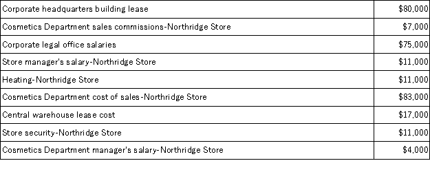 The following cost data pertain to the operations of Rademaker Department Stores, Inc., for the month of March. The Northridge Store is just one of many stores owned and operated by the company. The Cosmetics Department is one of many departments at the Northridge Store. The central warehouse serves all of the company's stores. What is the total amount of the costs listed above that are NOT direct costs of the Northridge Store?