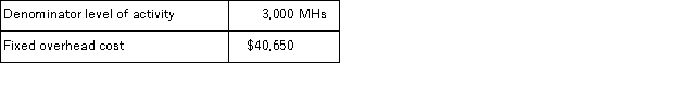 <strong>A manufacturer of playground equipment uses a standard costing system in which standard machine-hours (MHs) is the measure of activity. Data from the company's flexible budget for manufacturing overhead are given below: The following data pertain to operations for the most recent period: The fixed manufacturing overhead volume variance for the period is closest to:</strong> A)$2,256 F B)$2,331 F C)$3,089 U D)$5,420 F