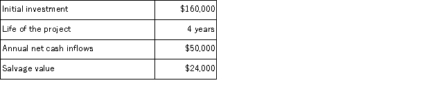 Juliar Inc.has provided the following data concerning a proposed investment project: The company uses a discount rate of 12%. Required: Compute the net present value of the project.