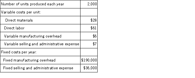 <strong>Crow Corporation produces a single product and has the following cost structure: The variable costing unit product cost is:</strong> A)$190 per unit B)$95 per unit C)$102 per unit D)$96 per unit
