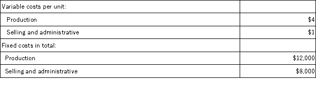 Yankee Corporation manufactures a single product.The company has the following cost structure:   Last year,4,000 units were produced and 3,500 units were sold.There were no beginning inventories. Under absorption costing,the cost of goods sold for the year would be: