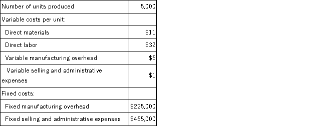 Ivancevic Inc. ,which produces a single product,has provided the following data for its most recent month of operation: The company had no beginning or ending inventories. Required: Compute the unit product cost under variable costing.Show your work!