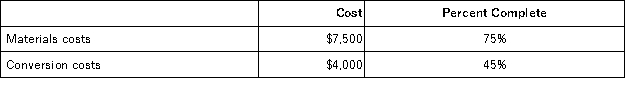 <strong>Dodd Corporation uses the weighted-average method in its process costing system.This month,the beginning inventory in the first processing department consisted of 400 units.The costs and percentage completion of these units in beginning inventory were: A total of 5,400 units were started and 4,700 units were transferred to the second processing department during the month.The following costs were incurred in the first processing department during the month: The ending inventory was 85% complete with respect to materials and 30% complete with respect to conversion costs. Note: Your answers may differ from those offered below due to rounding error.In all cases,select the answer that is the closest to the answer you computed.To reduce rounding error,carry out all computations to at least three decimal places. How many units are in ending work in process inventory in the first processing department at the end of the month?</strong> A)700 B)5,000 C)900 D)1,100