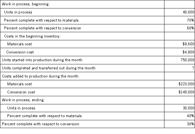 <strong>Yoder Corporation uses the weighted-average method in its process costing system.The following data pertain to operations in the first processing department for a recent month: How many units were completed and transferred to the next department during the month?</strong> A)750,000 units B)790,000 units C)760,000 units D)740,000 units