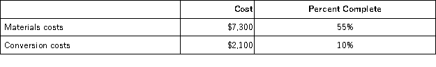 <strong>Guo Corporation uses the weighted-average method in its process costing system.This month,the beginning inventory in the first processing department consisted of 500 units.The costs and percentage completion of these units in beginning inventory were: A total of 9,700 units were started and 9,100 units were transferred to the second processing department during the month.The following costs were incurred in the first processing department during the month: The ending inventory was 85% complete with respect to materials and 75% complete with respect to conversion costs. Note: Your answers may differ from those offered below due to rounding error.In all cases,select the answer that is the closest to the answer you computed.To reduce rounding error,carry out all computations to three decimal places. How many units are in ending work in process inventory in the first processing department at the end of the month?</strong> A)900 B)1,100 C)600 D)9,200