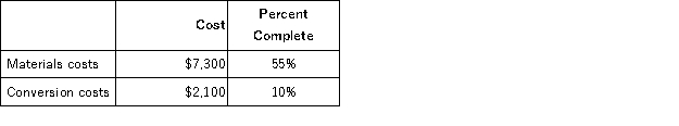 <strong>Guo Corporation uses the weighted-average method in its process costing system.This month,the beginning inventory in the first processing department consisted of 500 units.The costs and percentage completion of these units in beginning inventory were: A total of 9,700 units were started and 9,100 units were transferred to the second processing department during the month.The following costs were incurred in the first processing department during the month: The ending inventory was 85% complete with respect to materials and 75% complete with respect to conversion costs. Note: Your answers may differ from those offered below due to rounding error.In all cases,select the answer that is the closest to the answer you computed.To reduce rounding error,carry out all computations to three decimal places. The cost per equivalent unit for conversion costs for the first department for the month is closest to:</strong> A)$37.11 B)$38.14 C)$40.05 D)$37.92